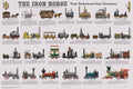 The Iron Horse - Early Railroads and Steam Locomotives Educational Poster - Laminated for Quality